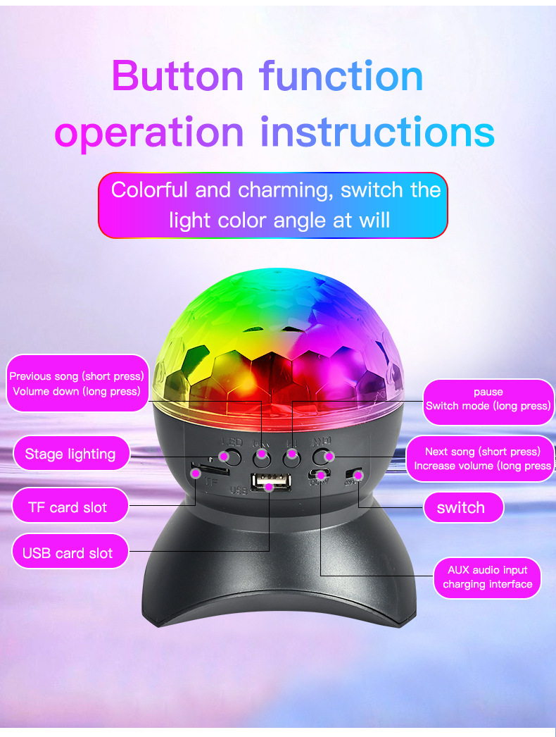 XRTECNA 2024 New Style Projector Speaker Atmosphere USB Light Gift Sound Control LED Star Night Light Music Player LED