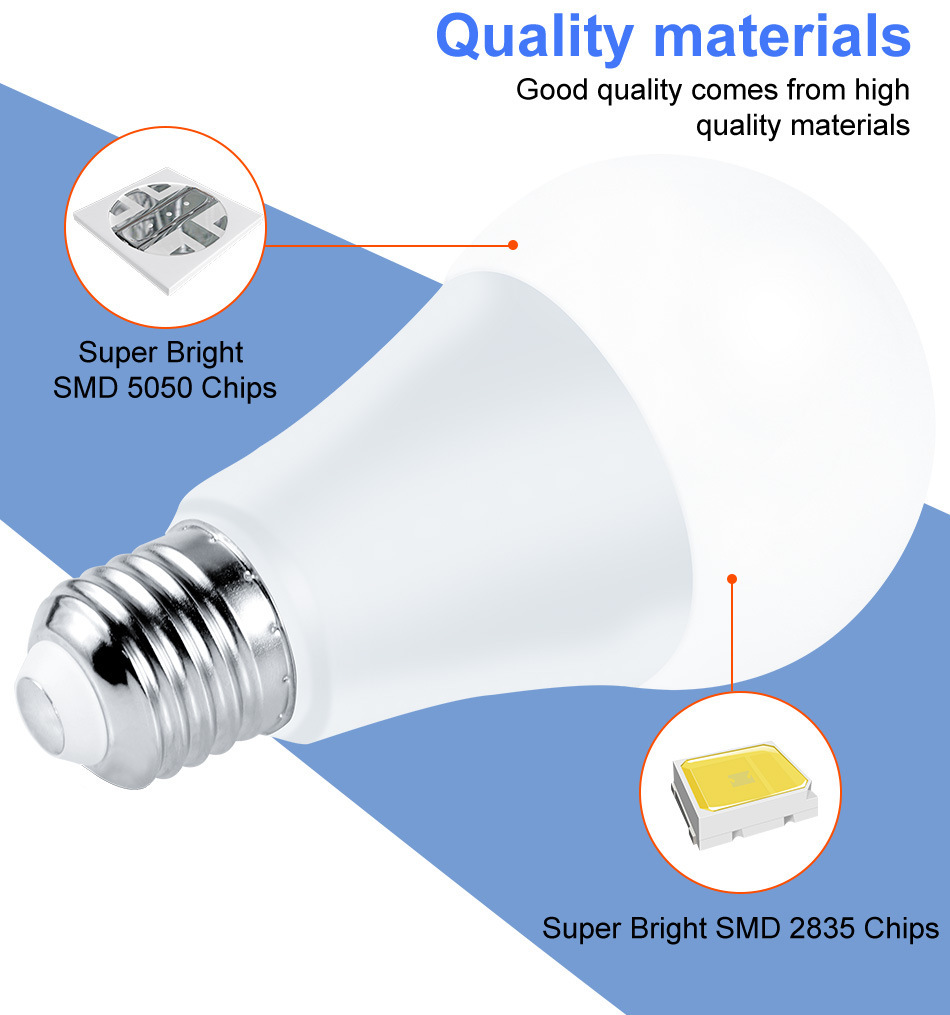 XRTECNA RGB LED Bulbs Color Changing Remote Control Music E27 Smart Bulb Home