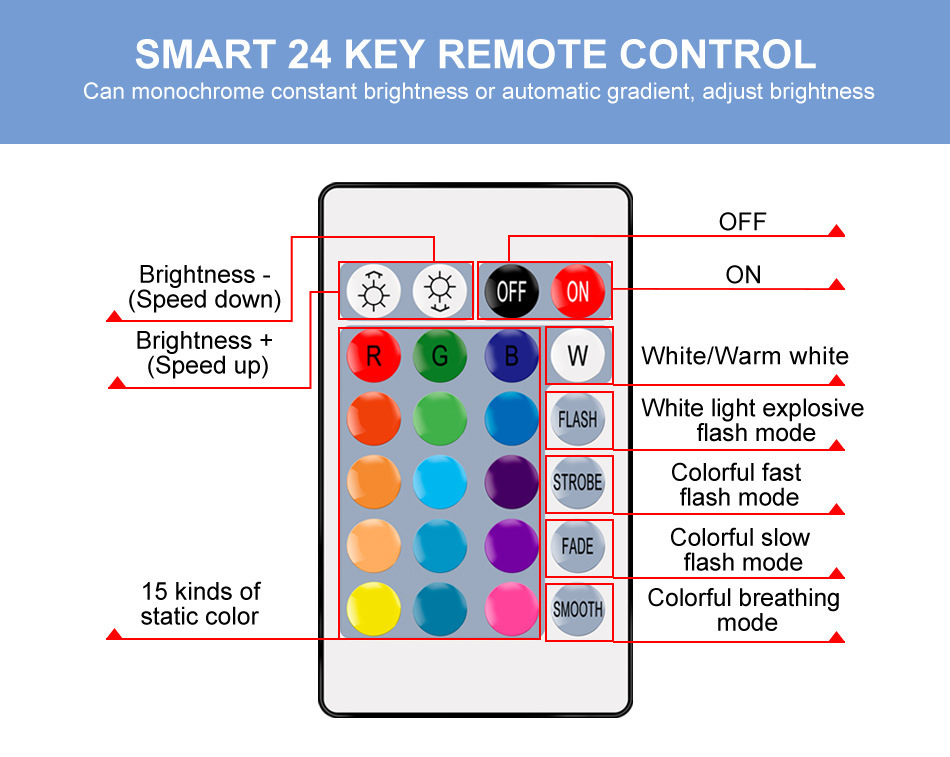 XRTECNA RGB LED Bulbs Color Changing Remote Control Music E27 Smart Bulb Home