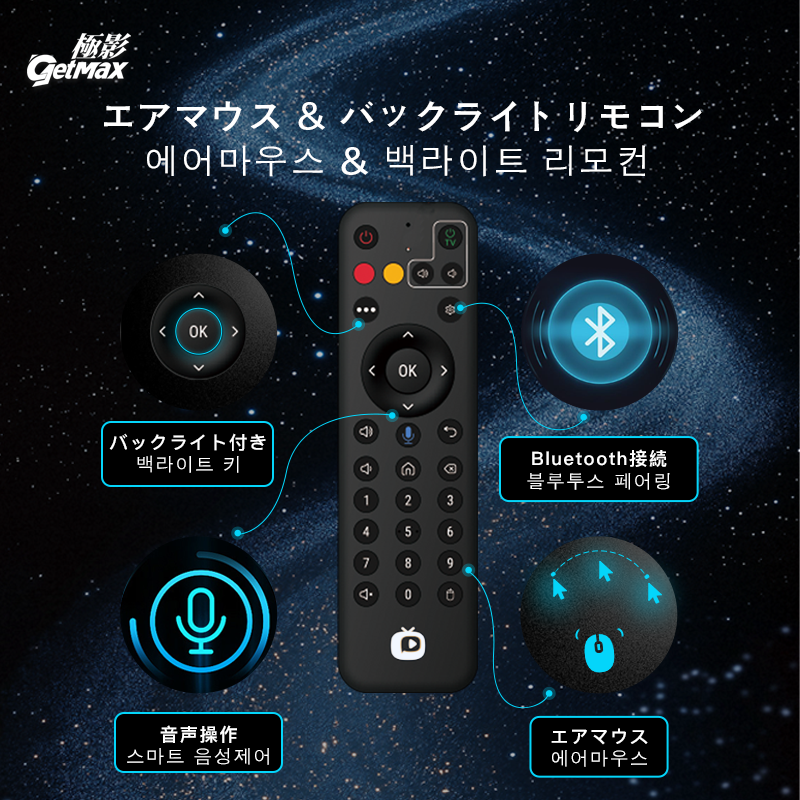 GetMax G12スマートテレビボックス（2025年モデル）｜コンパクト設計で