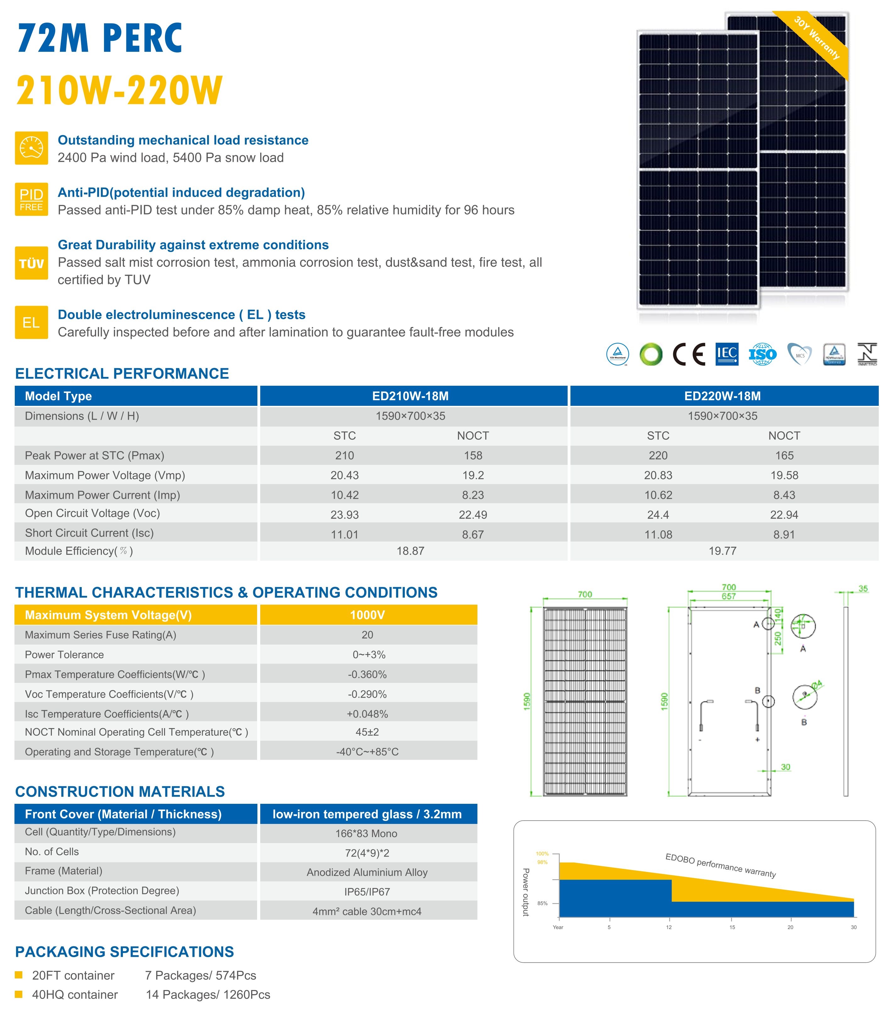 High Efficiency Solar Panels Cheap Monocrystalline Solar Power Panel 210W 220Watt Solar Panel
