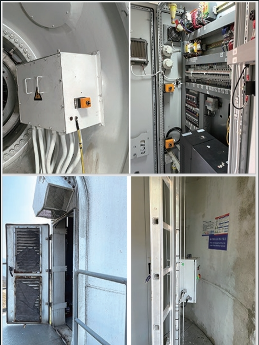 Automatic fire protection system of a wind generator