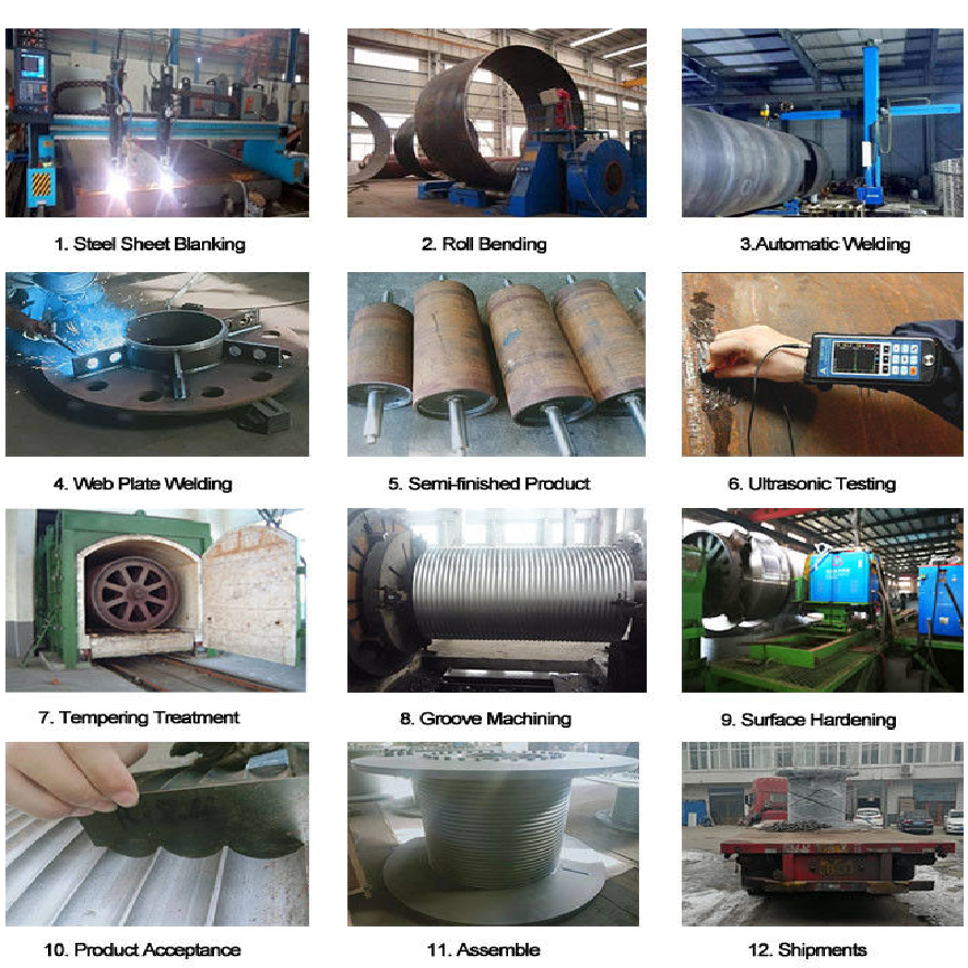 Steel Wire Rope Winding Grooved Geometry Drum Skin For Marine Vessels
