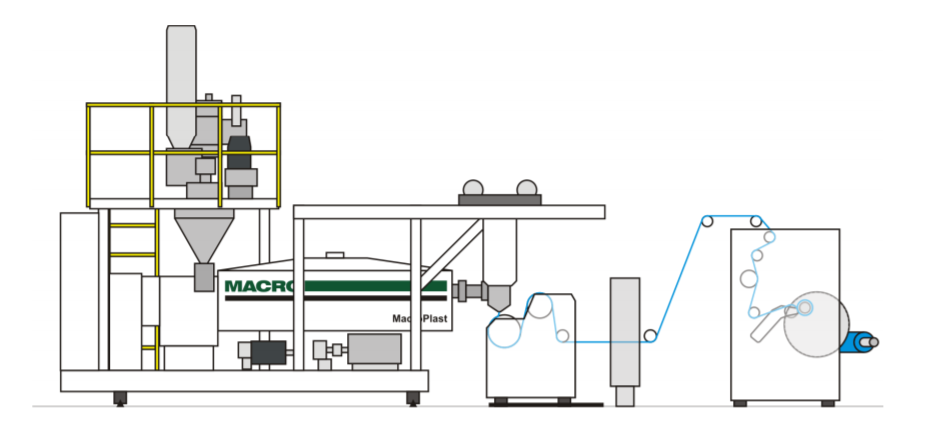 Hot sale PE film and biodegradable PBAT PLA and starch film making machine