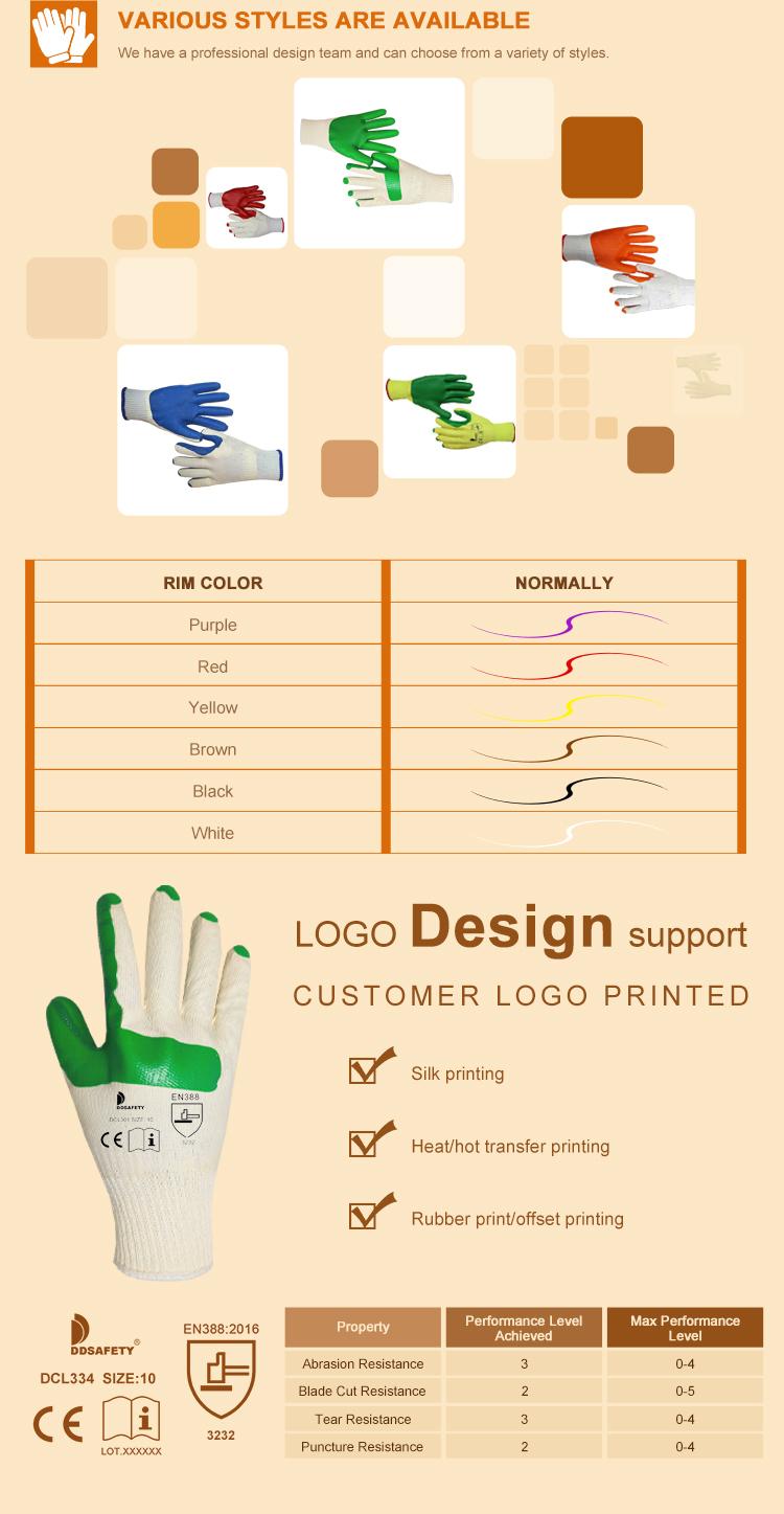 Vulcanized latex coating gloves, Heavy-duty glove, With vulcanized coating and woven back, making them resistant to wear - DCL334 Vulcanized latex coating gloves, Heavy-duty glove, With vulcanized coating and woven back, making them resistant to wear - DCL334 gloves,Vulcanized latex coating gloves,Vulcanized latex gloves,Heavy-duty glove,vulcanized coating glove