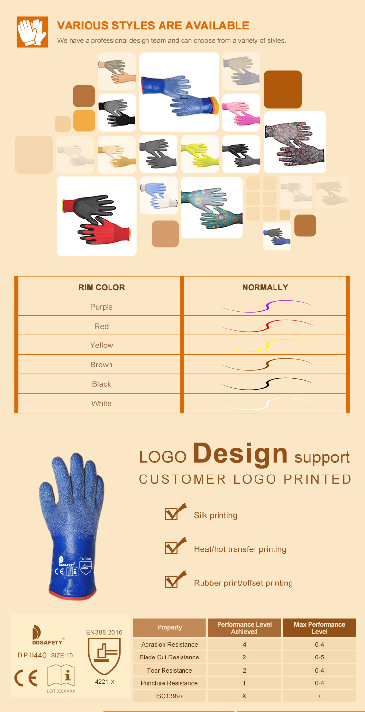 Water-Based PU Gloves, Blue Water-resistant Gloves, Thermal Insulated Gloves, Fisherman Gloves - DPU440 Water-Based PU Gloves, Blue Water-resistant Gloves, Thermal Insulated Gloves, Fisherman Gloves - DPU440 Water-Based PU Gloves,Fisherman Gloves,Thermal Insulated Gloves