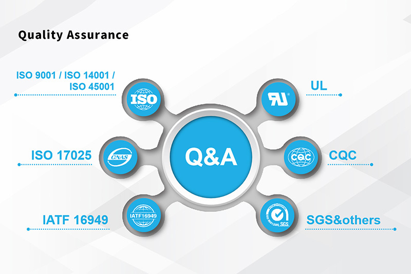 YINGHUA YH-8150GT High Quality Double Sided Copper Clad Laminate Suppliers   