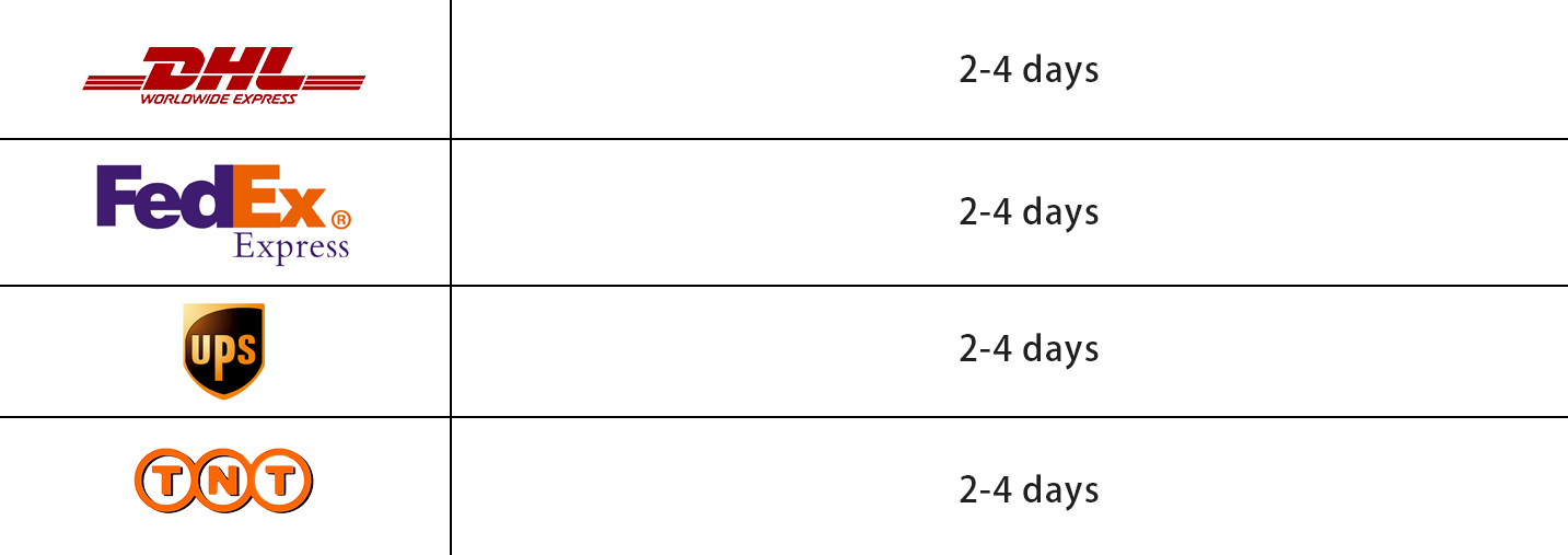 Shipping Guarantee image