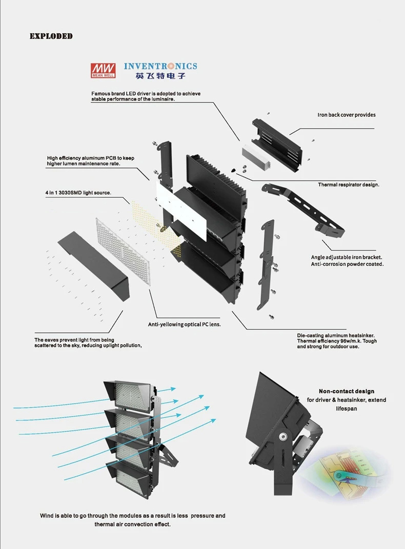 LED sport stadium light 1500w 2000w max led flood light reaction training light indoor cricket stadium light