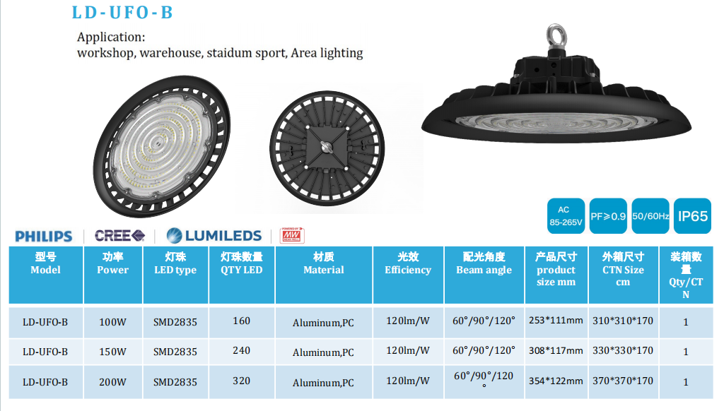  LED Highbay light LD-UFO-B,  LED UFO Light 100W  150W 200W 