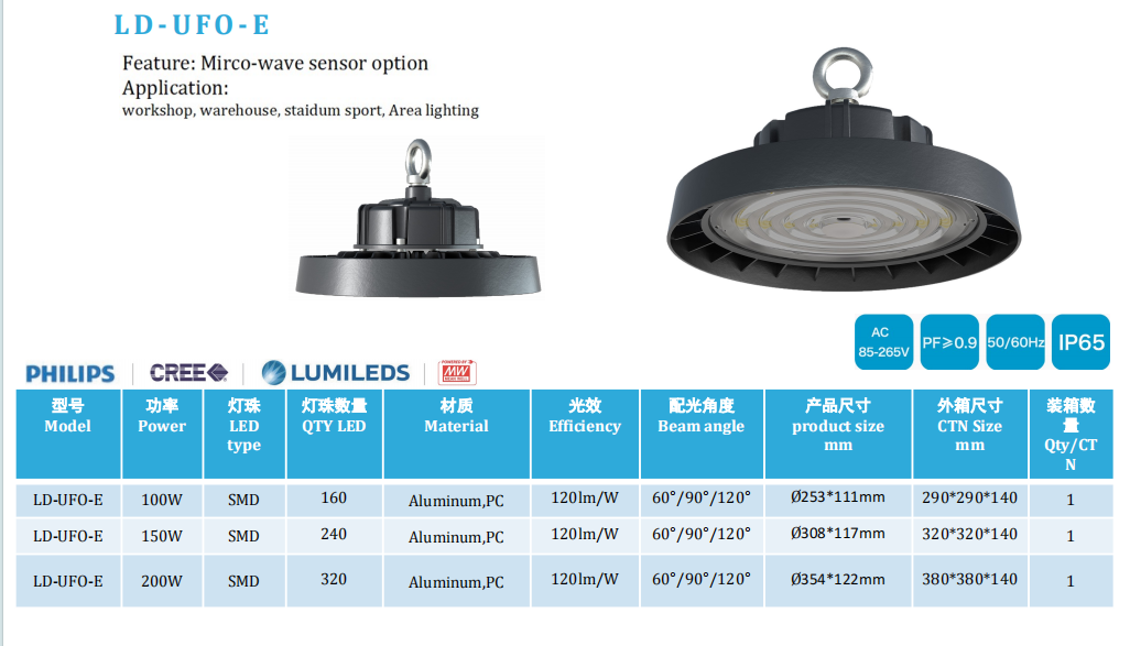 LED Highbay light LD-UFO-E