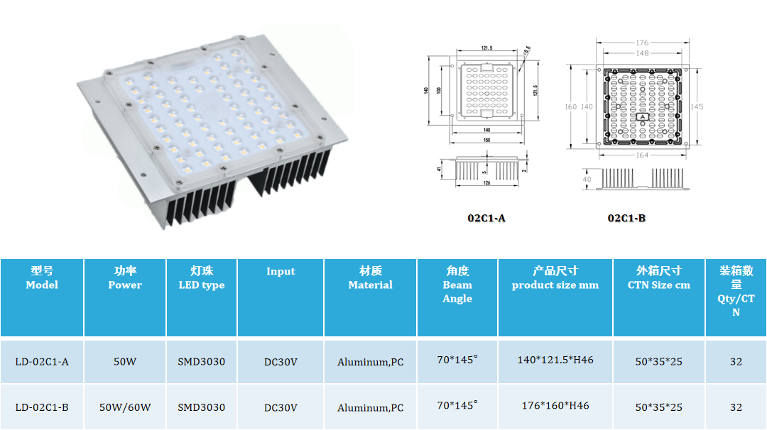 LD 02C Series  LED Module 50W 60W SMD LED module for garden lights street light Square type LED module with driver retrofit kit for street light