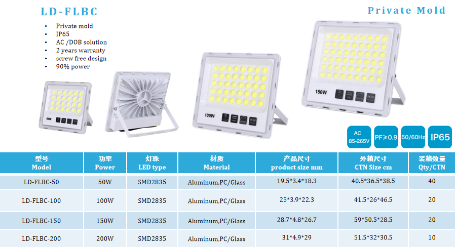LED Flood light LD-FLBC with PC lens or Glass, RGB flood light 30W 50W 100W 150W 200W IP65