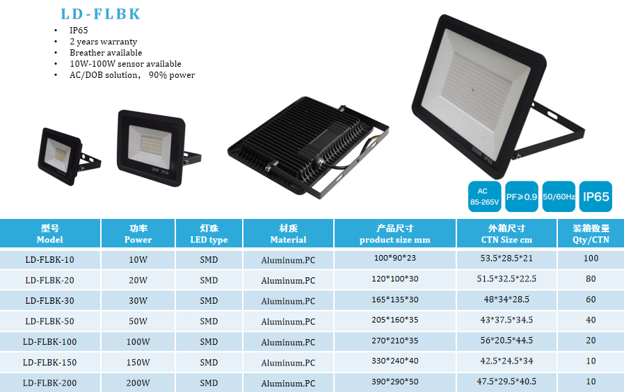 LED Flood light LD-FLBK white light, RGB flood light with sensor