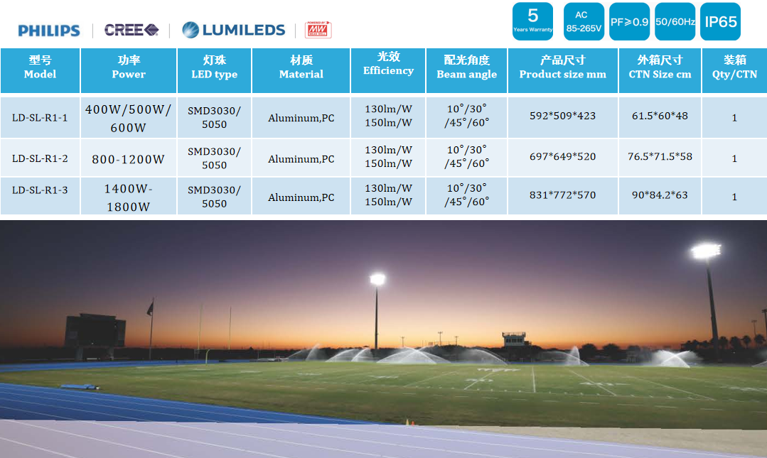 LED Stadium light，LD-SL-R1,400W 500W 600W 800W 1000W 1200W 1500W 1800W Round