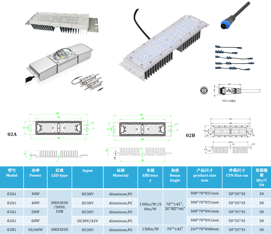 Industrial grade LED module for street lights LD 02A Series  30W 40W 50W 60W LED retrofit kit for street lights led module asymmetric