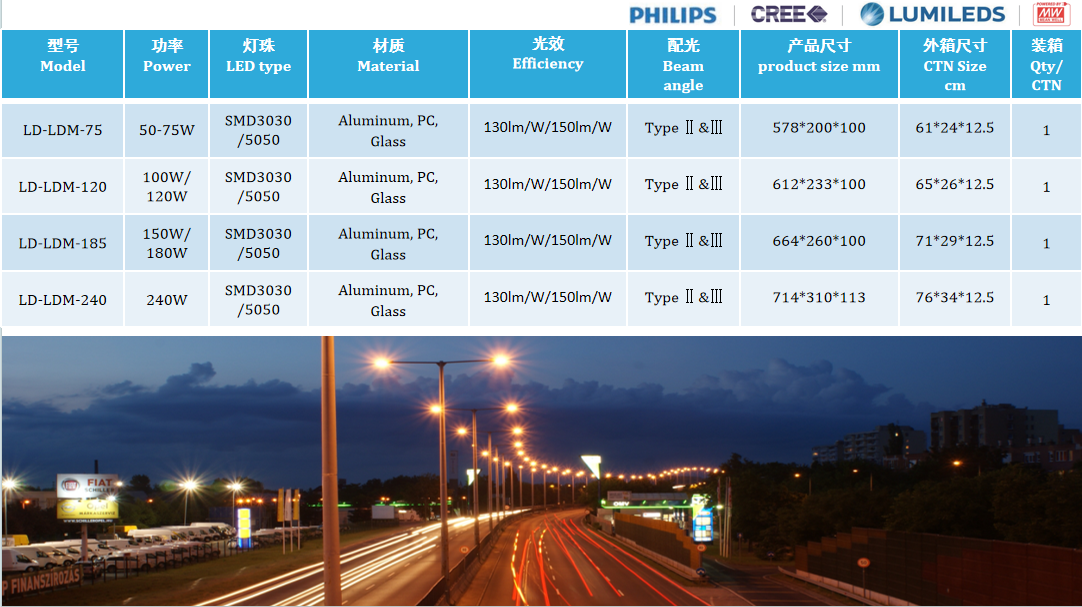  LED street light LD-LD01M, LED Street light, 60W 100W 150W 200W 240W  photocell street light