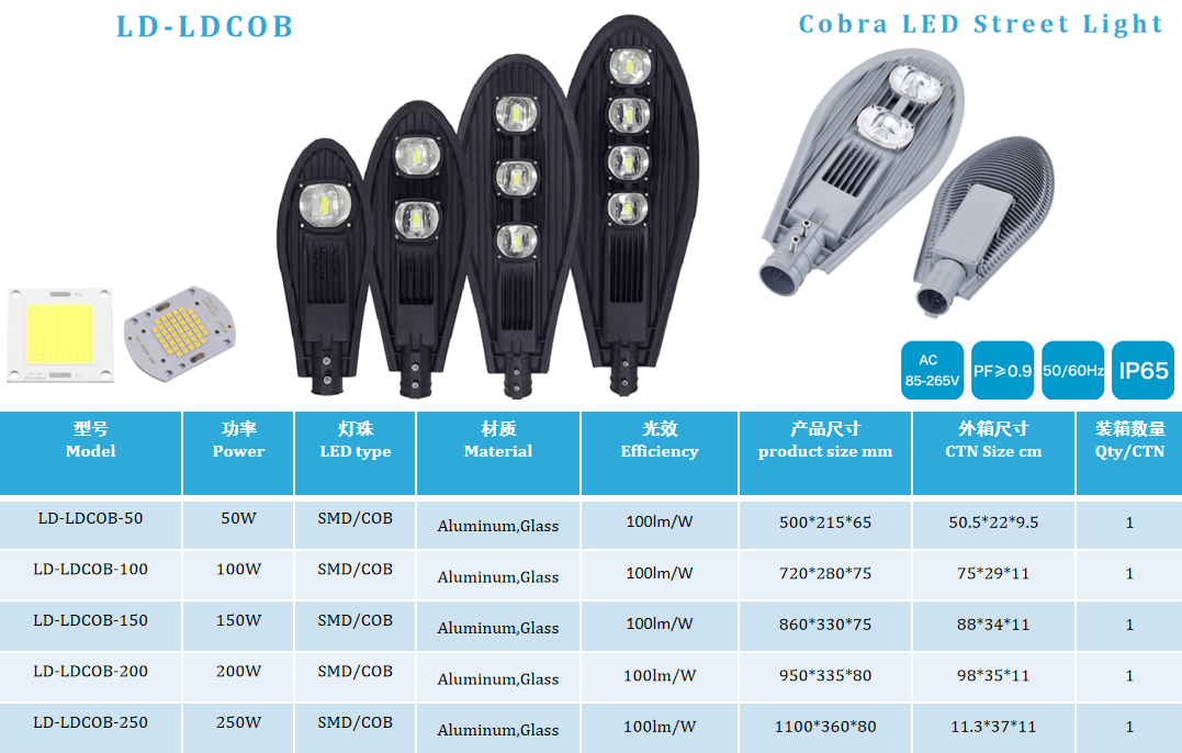 Cobra LED street light LD-LD02CO,  COB street lamp for road, 50W 100W 150W 150W 200W  250W photocell sensor