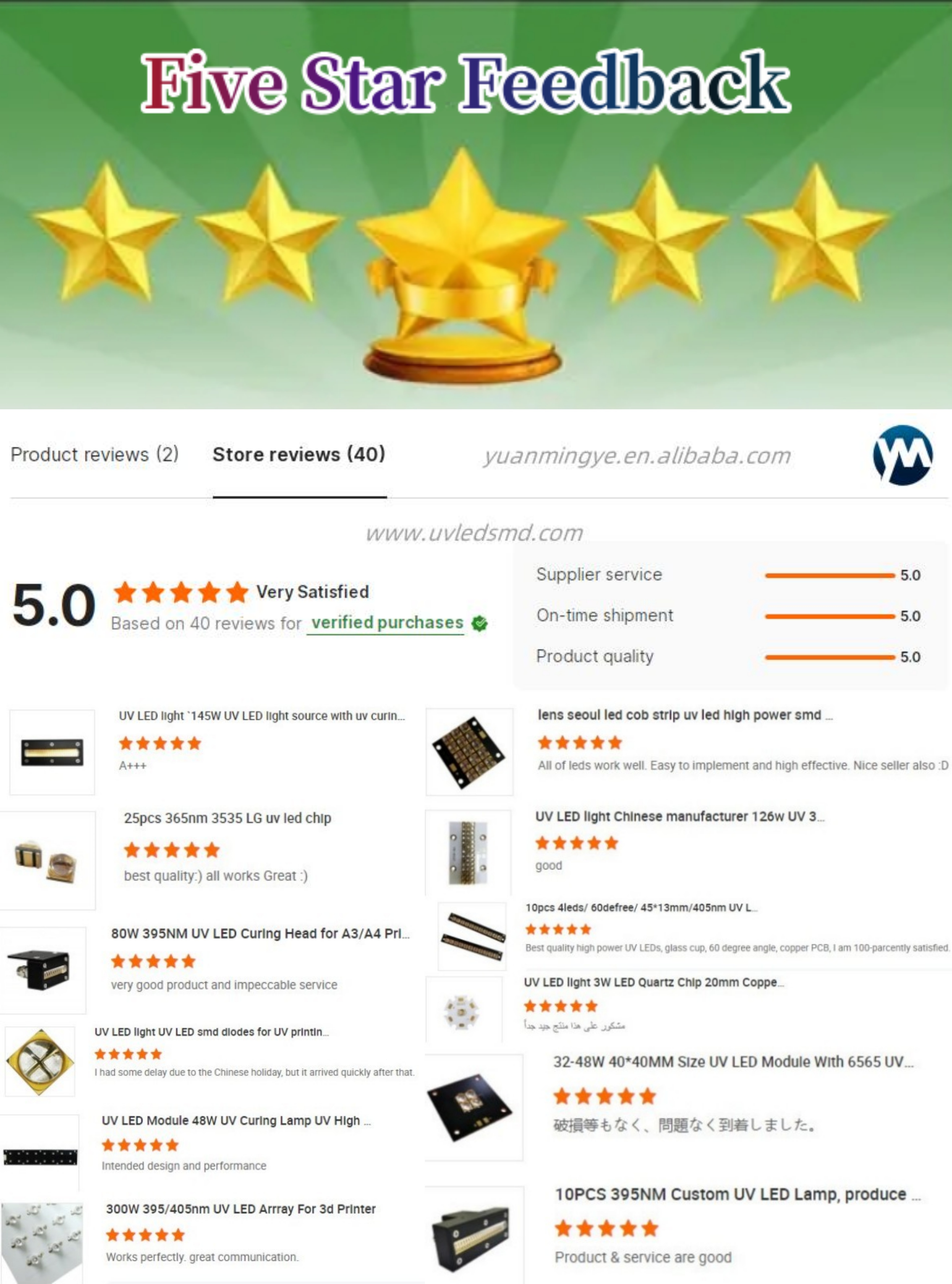 Five Star Feedback