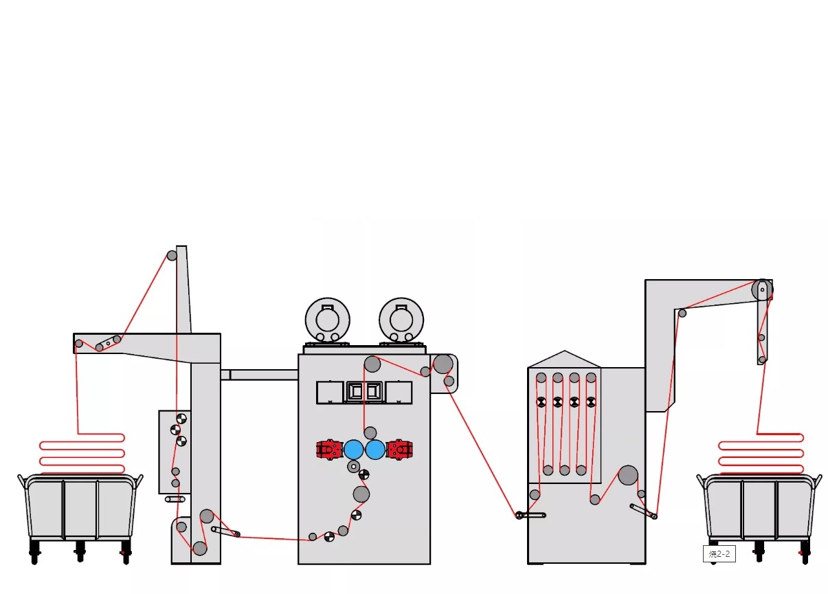 Singeing Machine for Knit Fabric