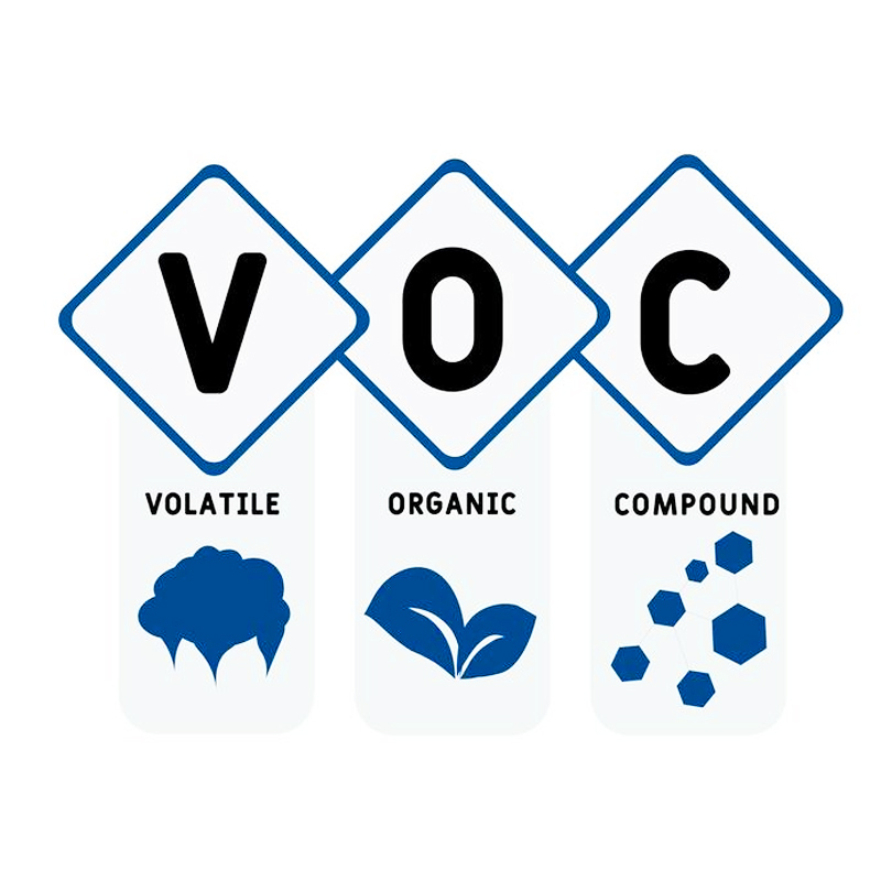 Four Ways to Identify Volatile Organic Compounds (VOC) Pollutants