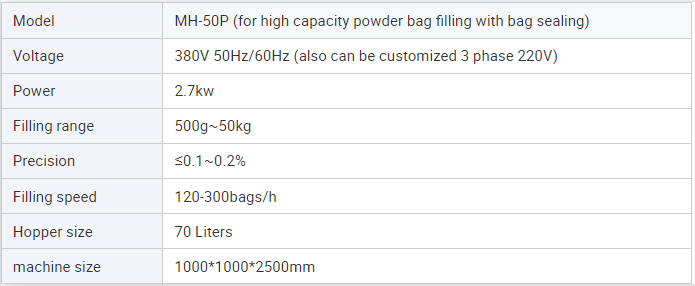 500g~50kg Fertilizer Powder Bag Filling Machine  