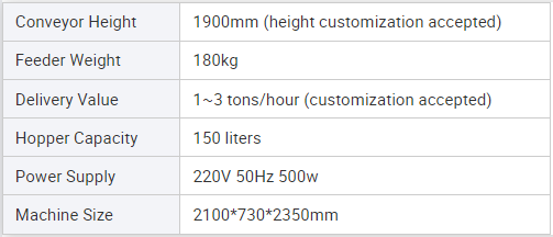 1~3 Ton Per Hour Granule Feeding Machine 1900mm Grain Granule bucket Feeder (customization) 
