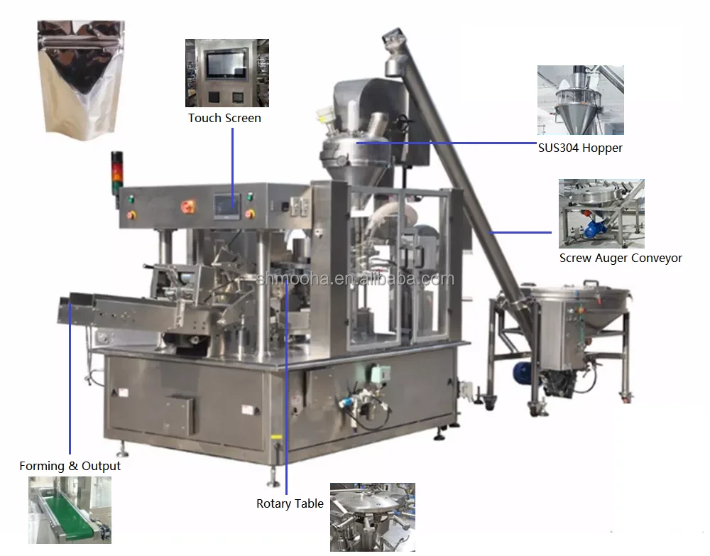 Full Automatic Premade Bag Packing Machine Powder Granule Liquid Customization Package Machine 