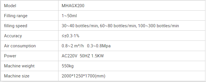 MHAGX200 Penicillin Bottle Filling Capping Machine 1~50ml Liquid Bottling Packing Machine 