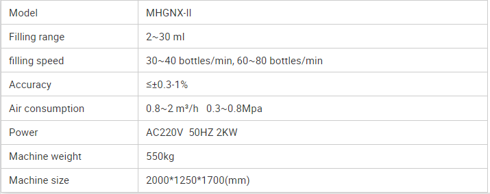 MHGNX-II Eye Drops Filling Capping Machine 2~30ml Liquid Small Bottle Filling Packing Machine 