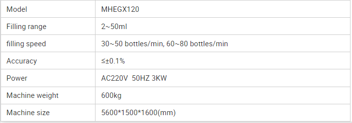 MHEGX120 E-liquid Filling Line Set 2~50ml Essential Oil Bottling Capping Machine 