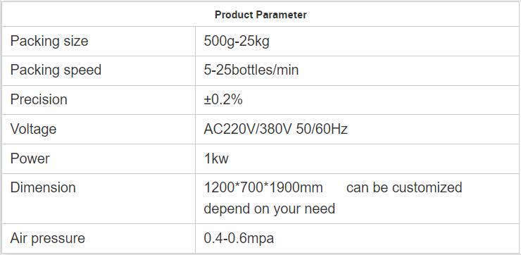 500g~25kg juice cream shampoo water Liquid Bottling filling Machine (customization for 2/3/4 filling heads) 