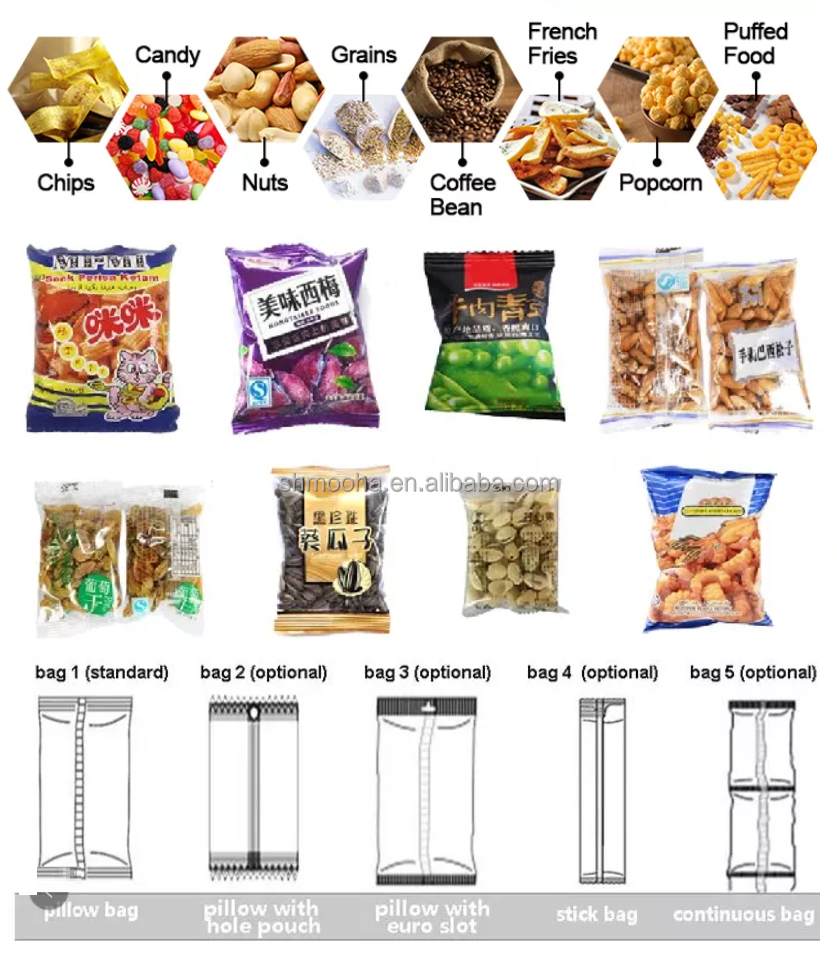 Full Automatic Vertical Granule Weighing Packing Machine Puffed Snack Coffee Beans Bag Packing Machines 