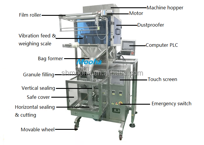 Vertical Grain Granule Packing Machine Puffed Snack Popcorn Packing Machines  