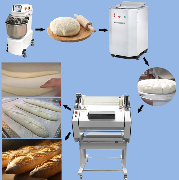 Automatic Hydraulic Dough Divider Bakery Toast Dough Cutting Machine 