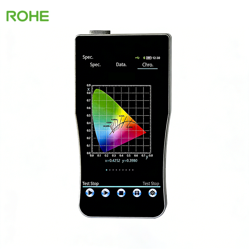 ROHE Economical Handheld X-Ray Spectrum Analyser CCT LED Light Meter ...