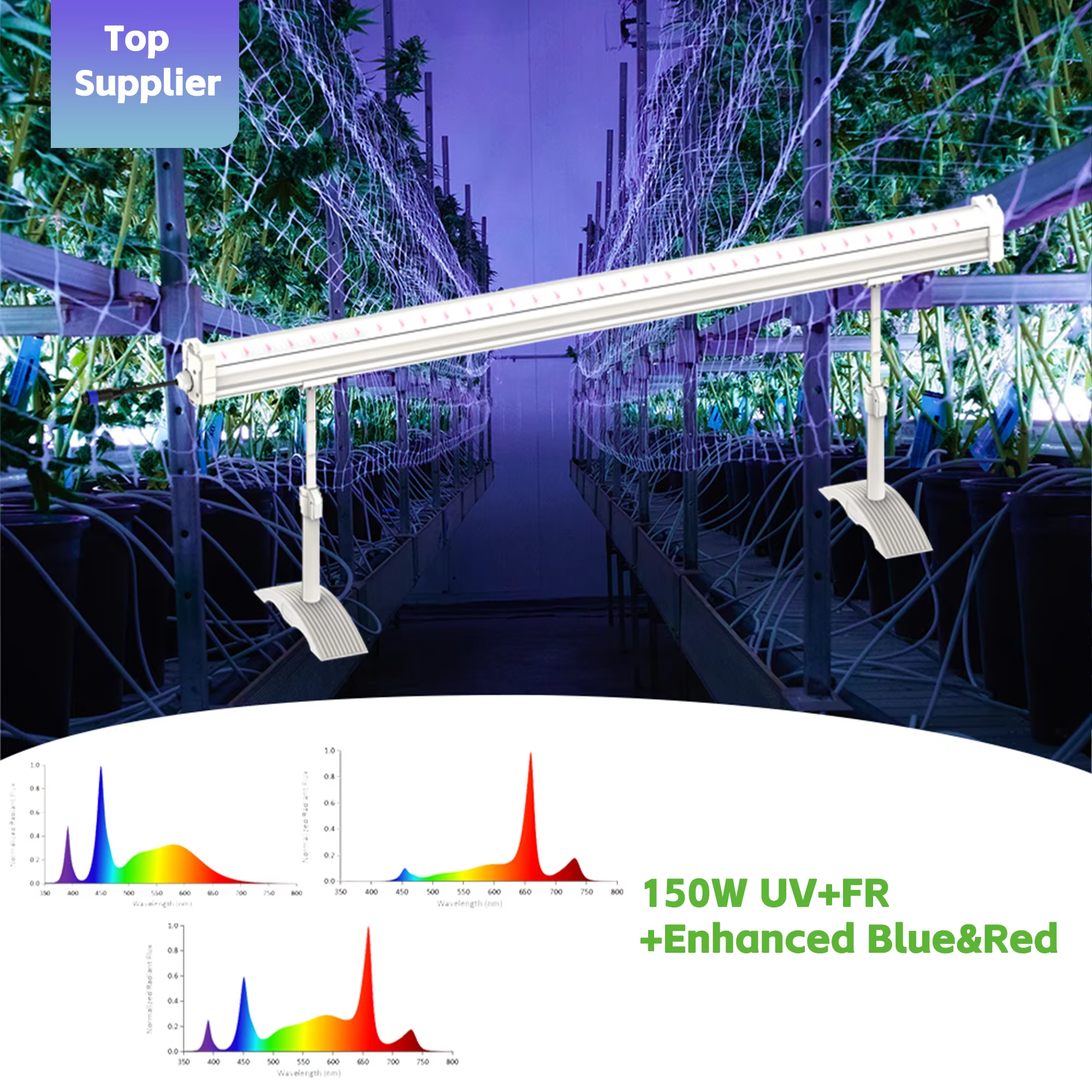 ROHE 2026 3 Channel Dimmable 150W Led Grow Light Under Canopy UV Deep ...