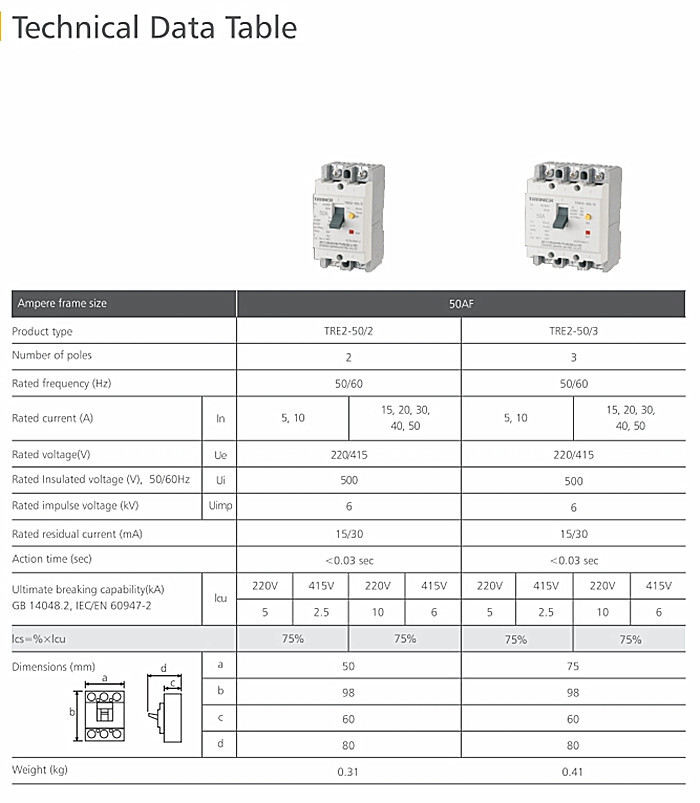 TRANER MCCB Circuit Breaker TRE2-50/3 Din-Rail type Earth Leakage Breaker IEC/EN 60947 2
