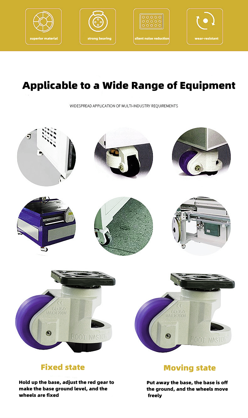 Heavy duty caster wheel close-up