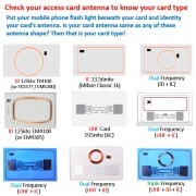 Recycled PVC card inlay, Mifare 1k Prelams, ID card chip inlay,Dual interface Card Inlay