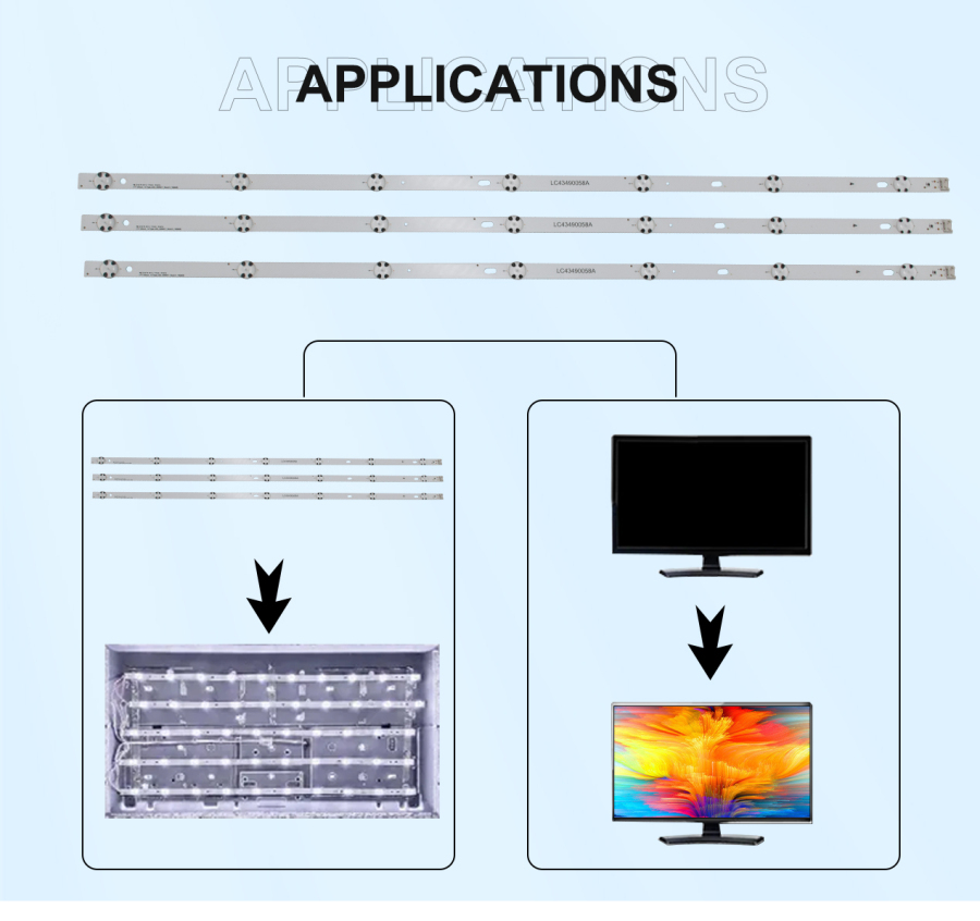 LED TV Backlight Strip: Revealing the Key Technology Behind Television