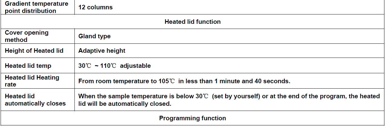 Multifunctional gradient PCR amplification experiments gradient uniform cooling