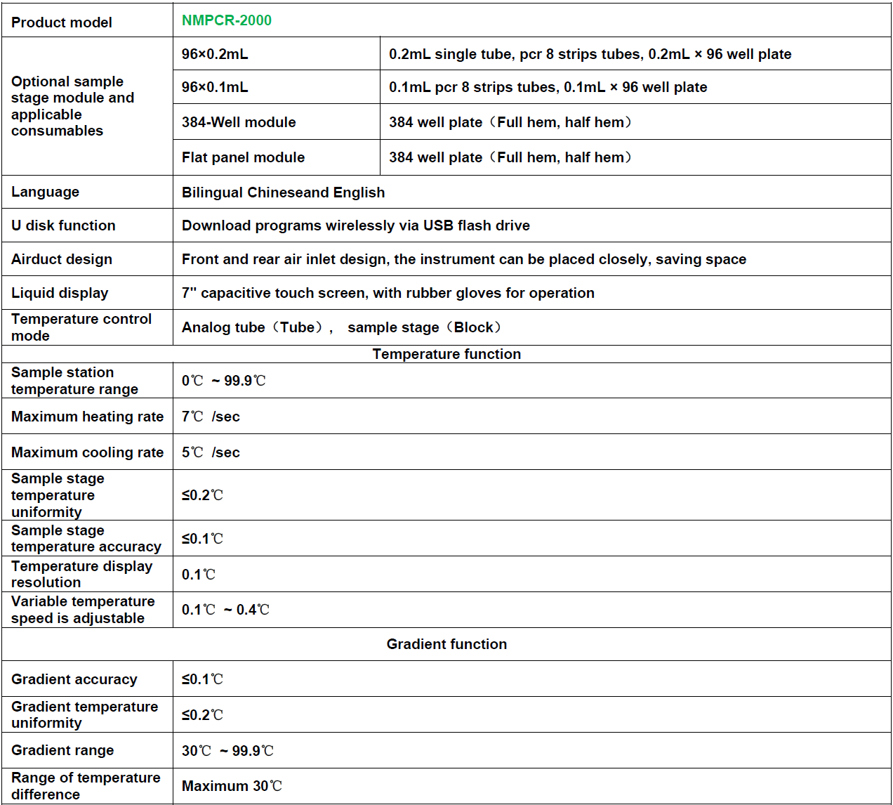 Multifunctional gradient PCR amplification experiments gradient uniform cooling