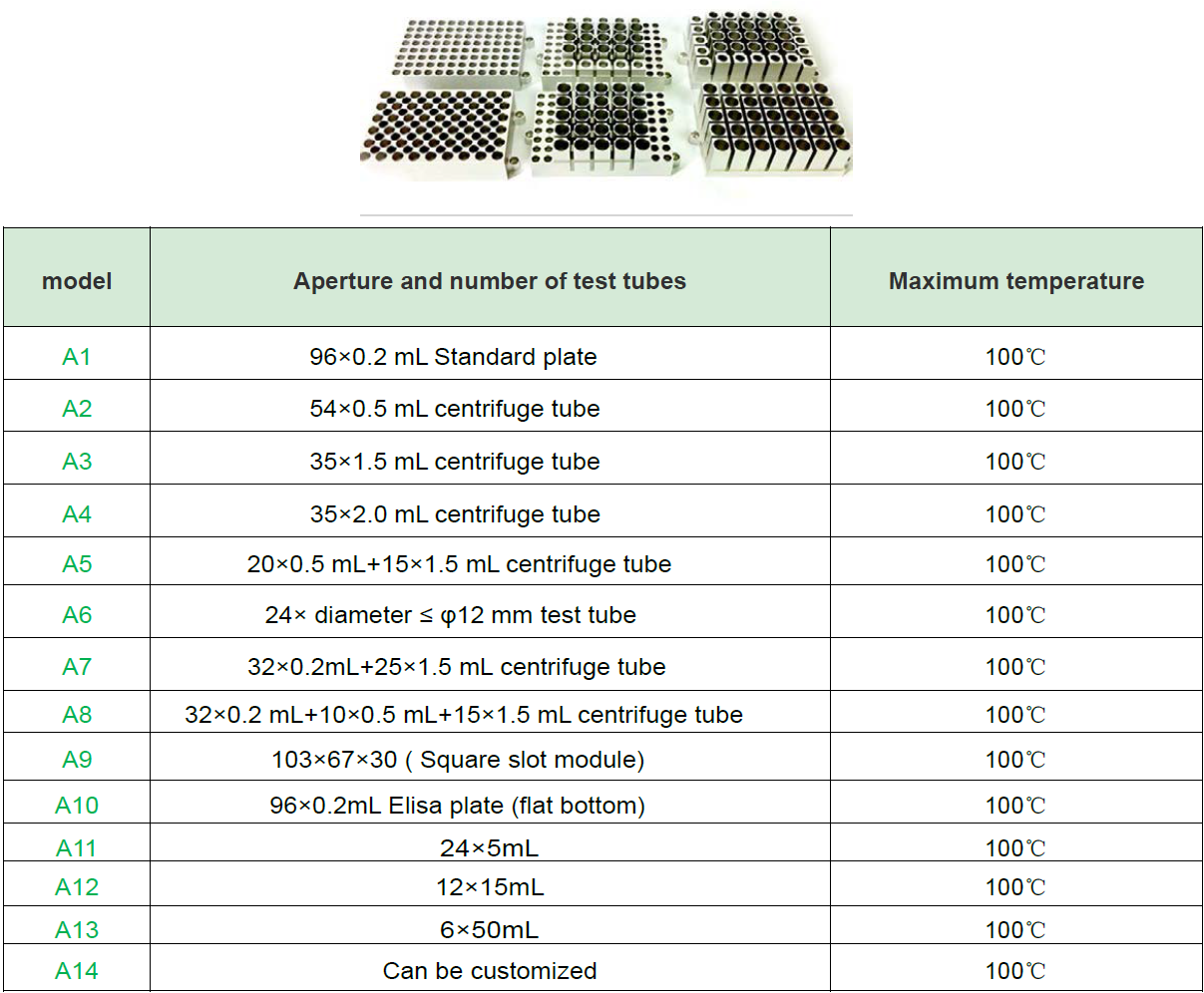 thermostatic shaker dry thermostat metal bath efficient mixing and heating combining shaker