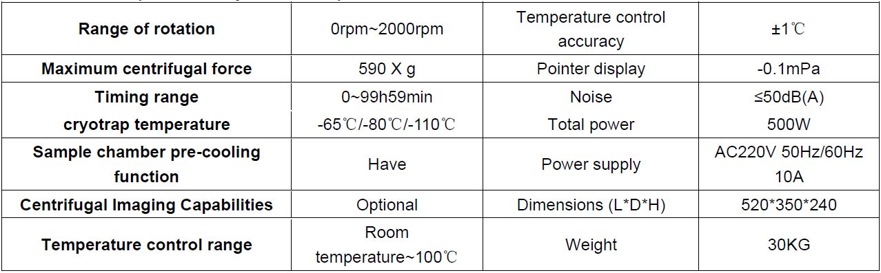 Advanced vacuum centrifugal concentrator for efficient concentration 3L or 5L cold trap
