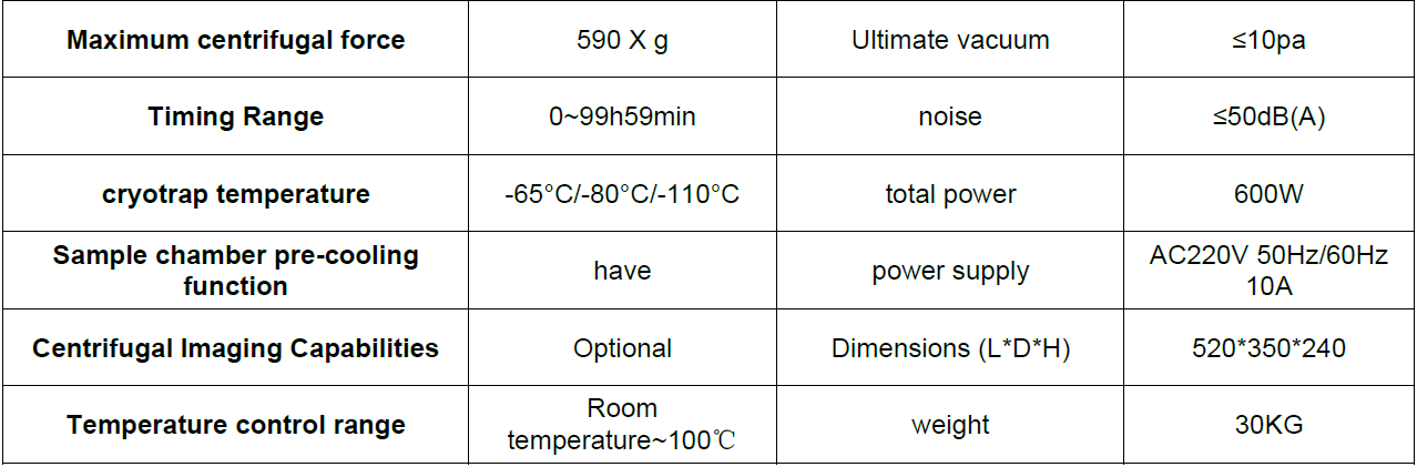 Advanced vacuum centrifugal concentrator for efficient concentration 3L or 5L cold trap