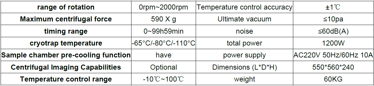 Vacuum refrigerated centrifugal concentrator quickly evaporating water and organic solvents