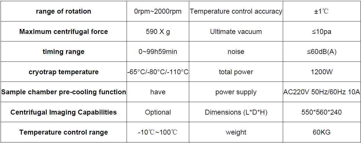 Vacuum refrigerated centrifugal concentrator quickly evaporating water and organic solvents