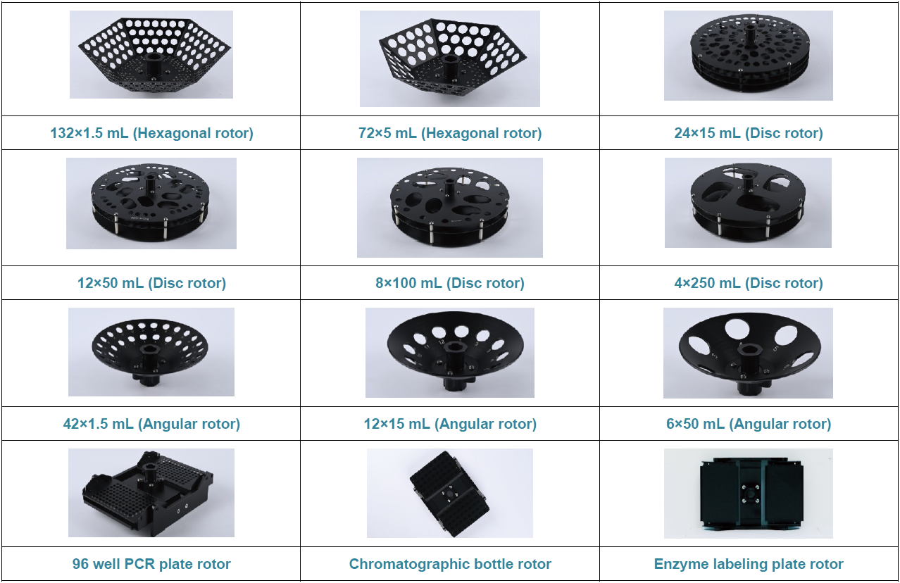 Vacuum refrigerated centrifugal concentrator quickly evaporating water and organic solvents