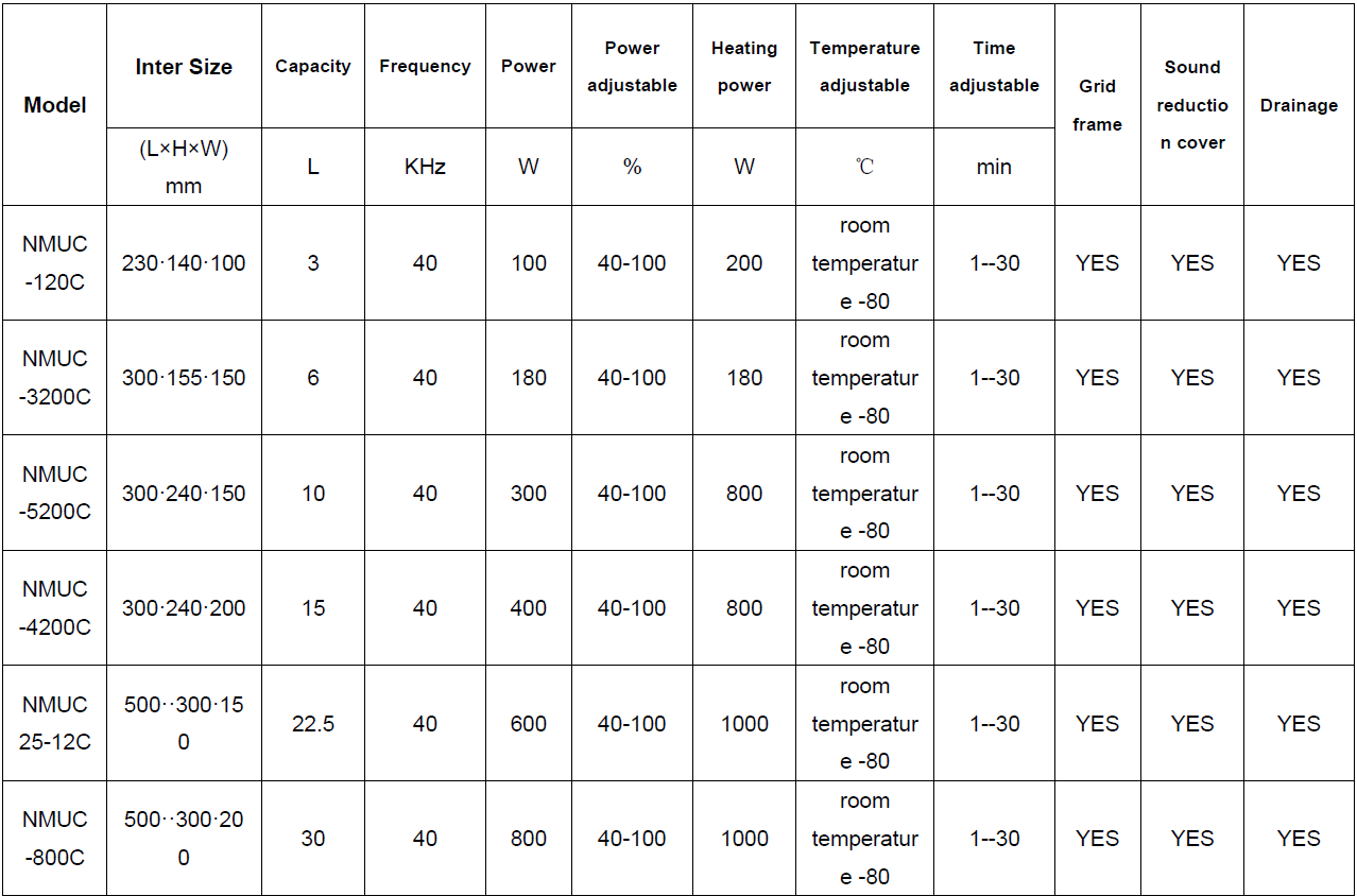 Ultrasonic cleaners equipment laboratory cleaning machine intelligent steplessly adjustable power